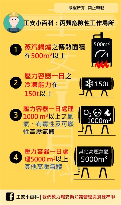 土類工作|【土類工作】事業紅到你發紫！超準土行人職業指南 – 每日新聞。